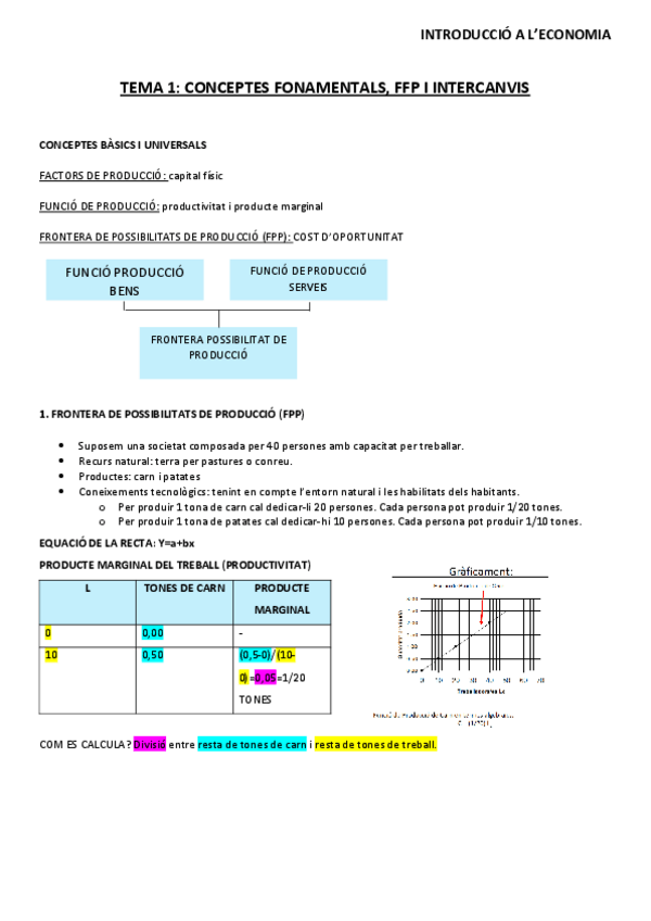 Miniatura del documento TEMA-1-1.pdf