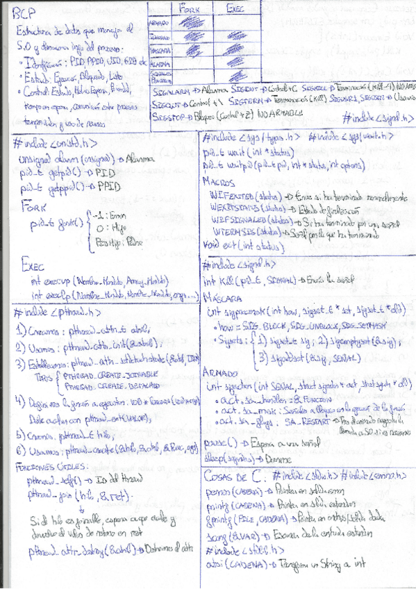 Miniatura del documento Chuleta-Procesos.pdf