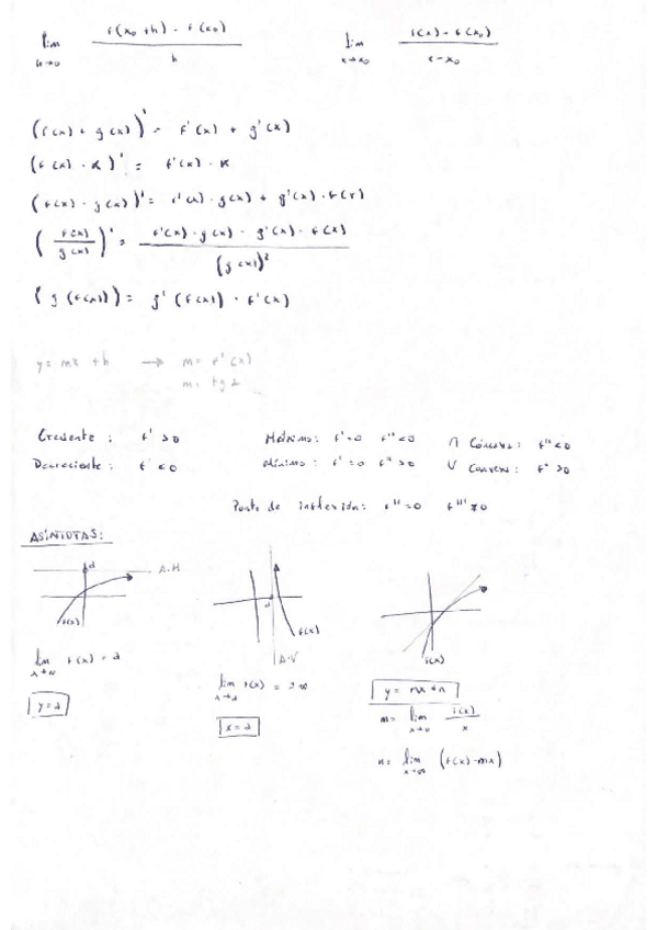 Miniatura del documento Derivadas.pdf