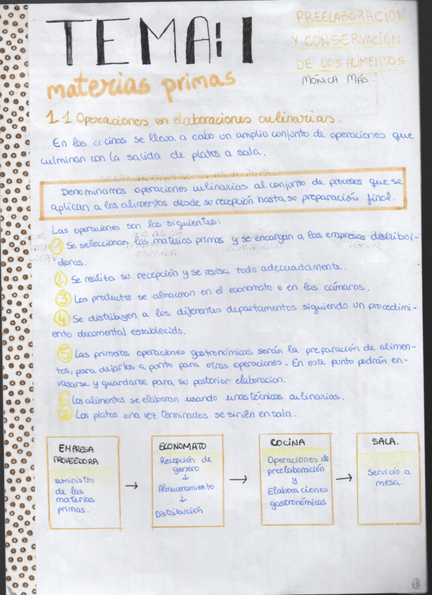 Miniatura del documento Tema-1.pdf