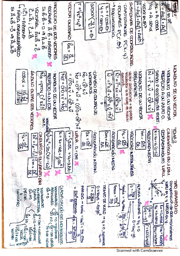 Miniatura del documento CamScanner-06-30-2020-18.pdf