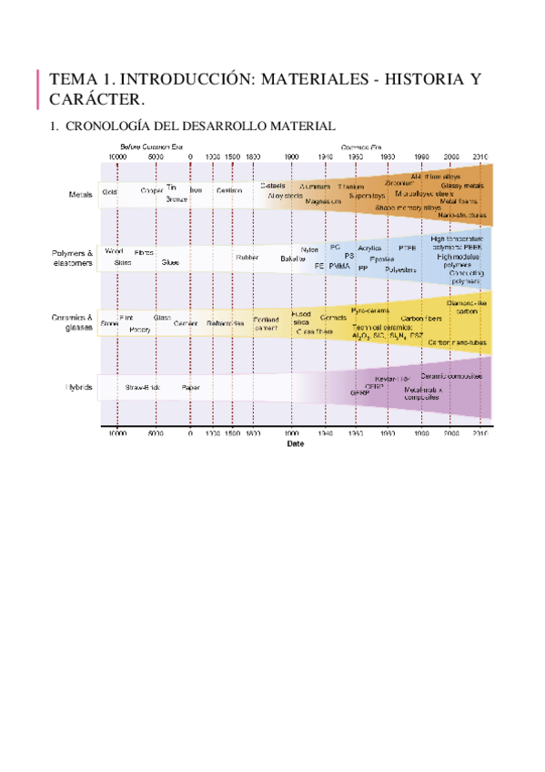 Miniatura del documento t1.docx