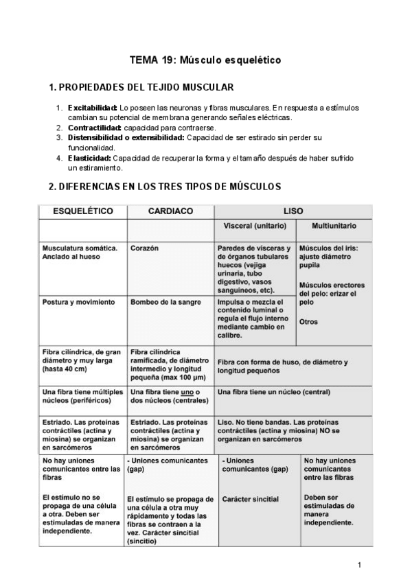 Miniatura del documento Musculo-esqueletico-19-FH.pdf