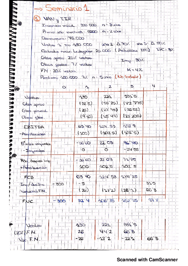 Miniatura del documento ejercicios-Valoracion-de-activos.pdf