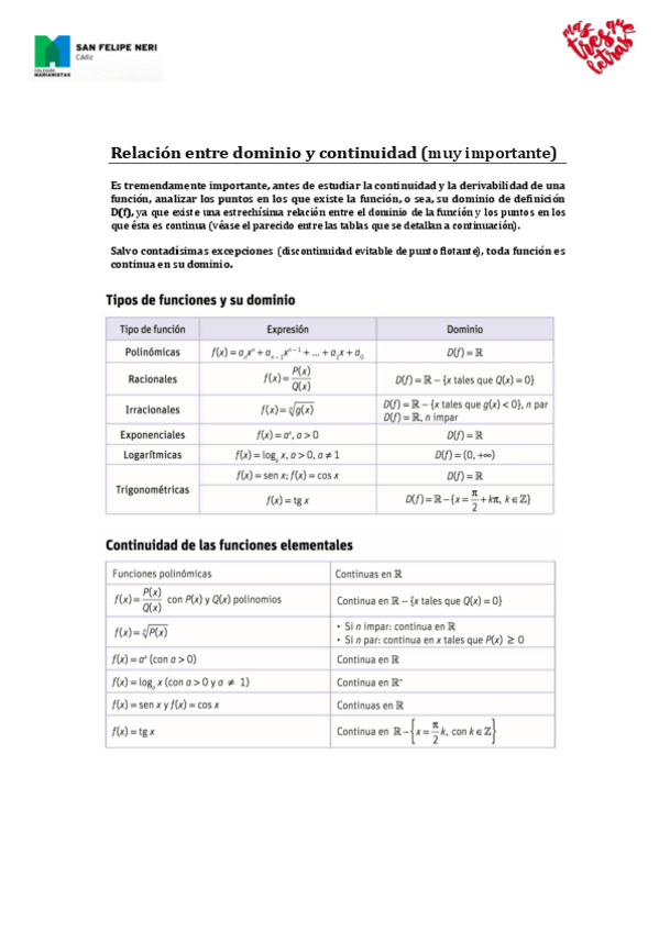 Miniatura del documento Relacion-dominio-continuidad.pdf
