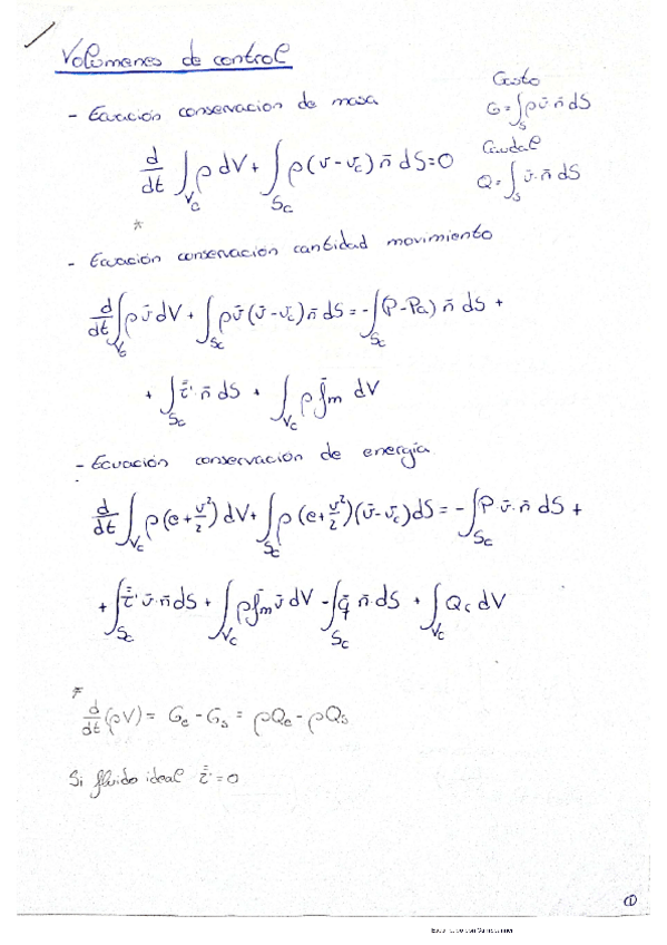 Miniatura del documento Resumen-problemas.pdf