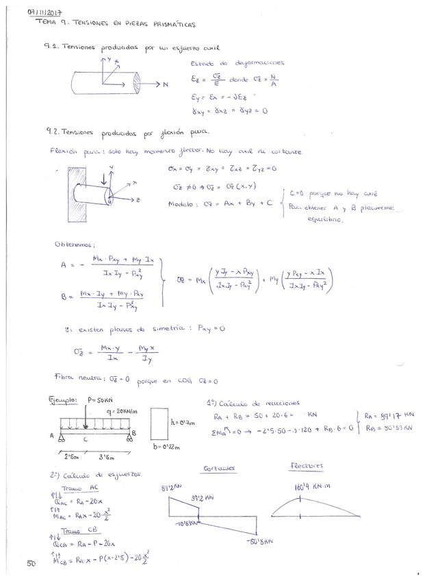 Miniatura del documento Apuntes-Resistencia.pdf