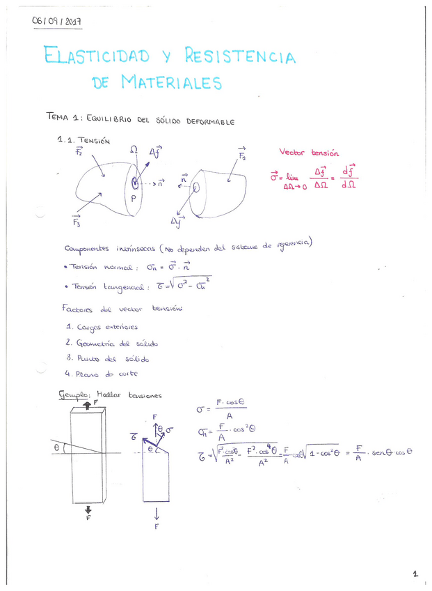 Miniatura del documento Apuntes-Elasticidad.pdf