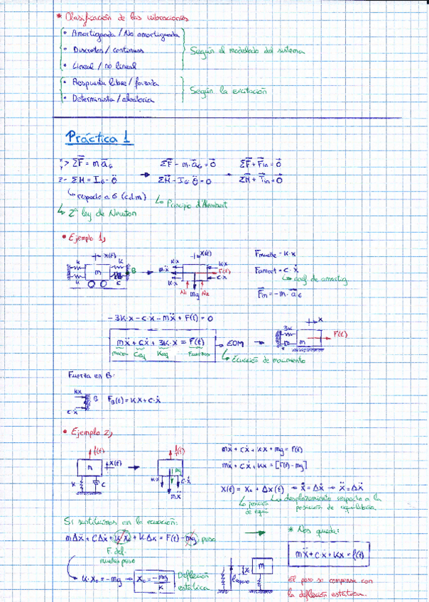 Miniatura del documento Solución Práctica 1.pdf