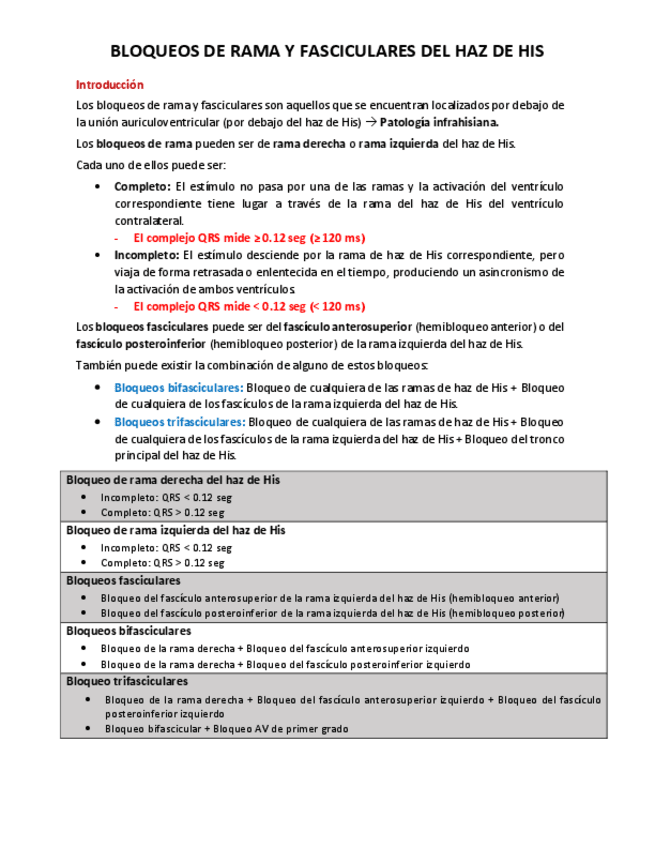 Miniatura del documento Bloqueos-de-rama-y-fasciculares-del-haz-de-His.pdf