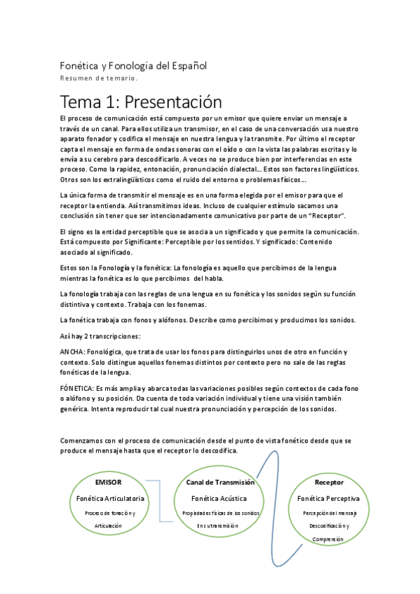 Miniatura del documento Resumen Teoría de Fonética.pdf