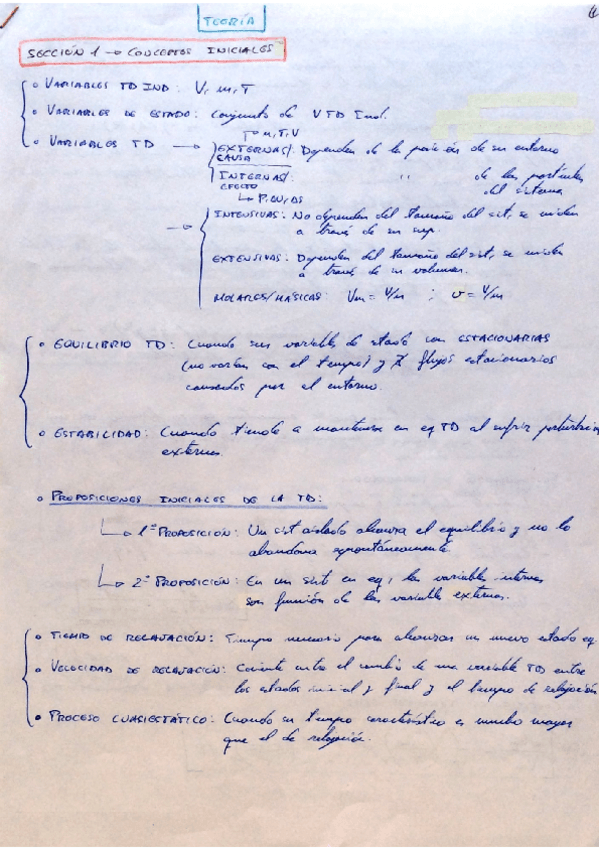 Miniatura del documento RESUMEN-TERMODINAMICA-.pdf