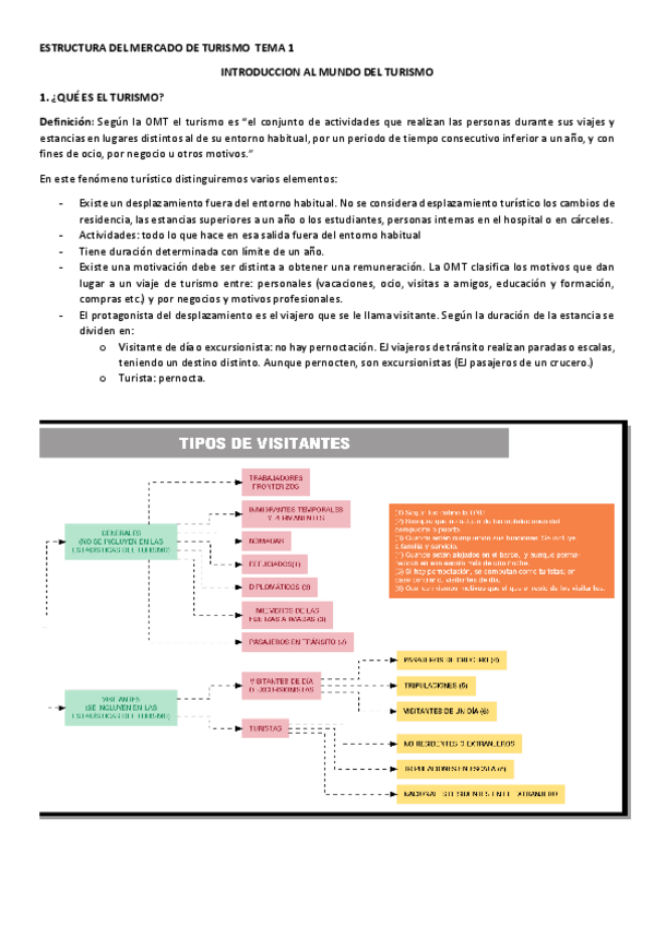 Miniatura del documento emt-resumen-TEMA-1.pdf