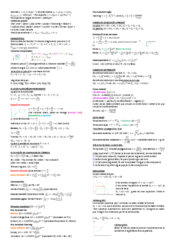Miniatura del documento Formulari-hidraulica-2016.pdf