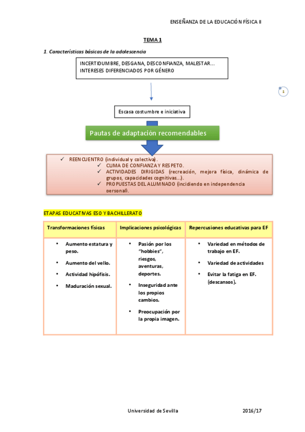 Miniatura del documento temas ENSEÑANZA 2.pdf