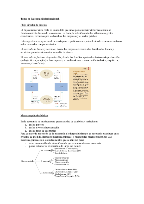 Miniatura del documento apuntes-macro.pdf
