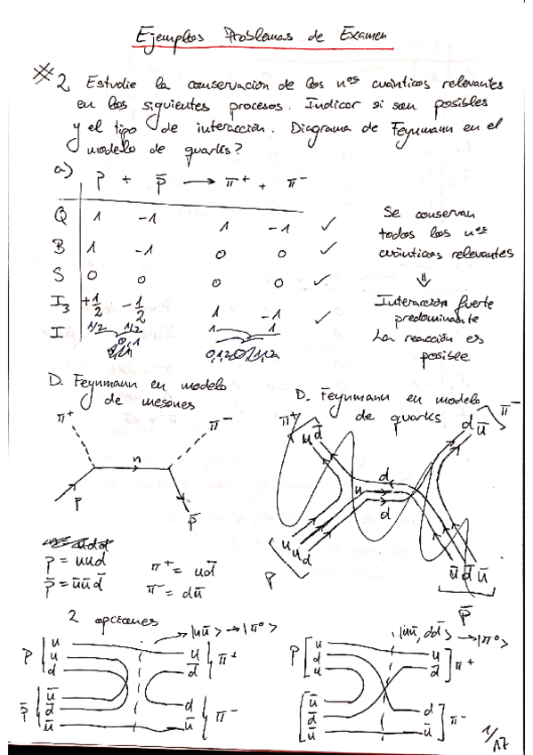 Miniatura del documento ejsexamenparticulasresueltos.pdf