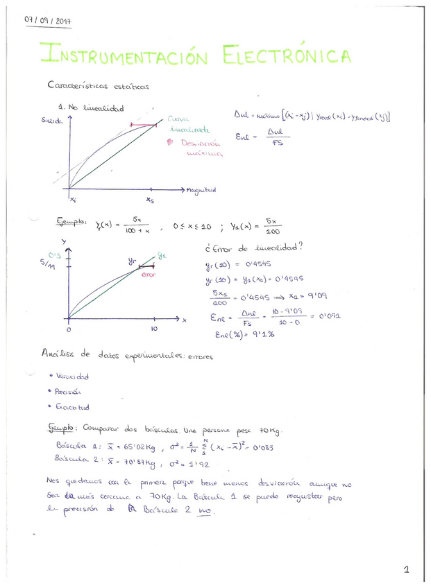 Miniatura del documento Apuntes-Instrumentacion.pdf