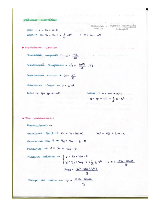Miniatura del documento FORMULAS-CINEMATICA-.pdf