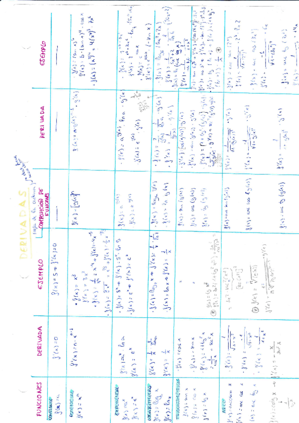 Miniatura del documento Principios-matematicos-basicos.pdf