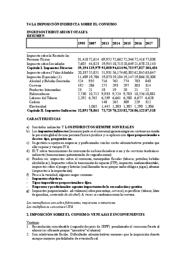 Miniatura del documento T4-IMP-INDIRECTOS-SOBRE-CONSUMO.pdf