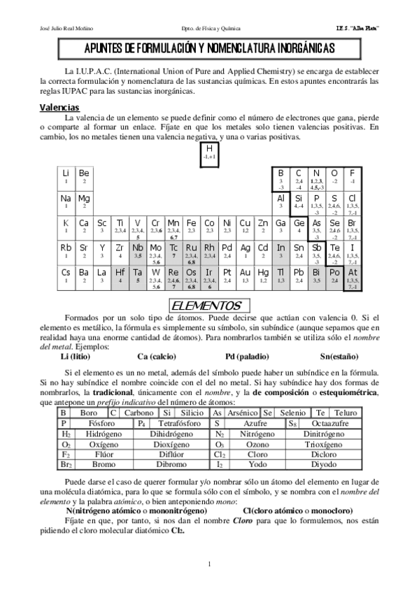Miniatura del documento Formulacion-Inorganica.pdf