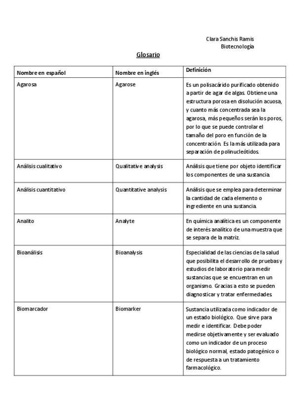 Miniatura del documento Glosario.pdf