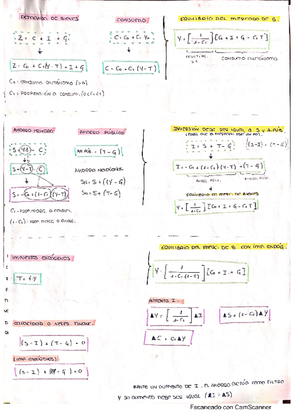 Miniatura del documento Formulas-Macroeconomia.pdf