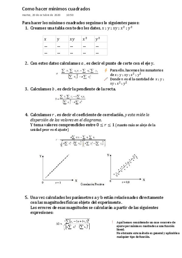 Miniatura del documento Minimos-Cuadrados.pdf