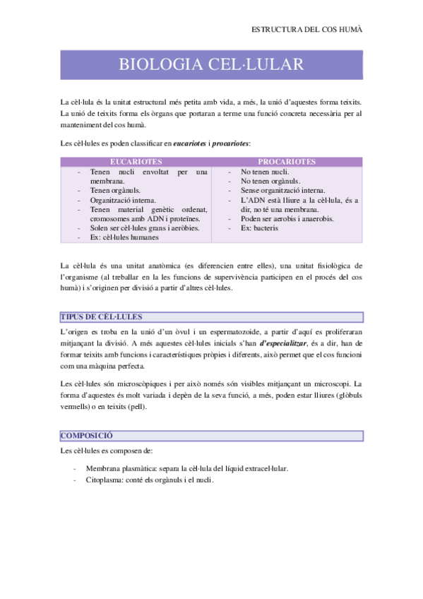 Miniatura del documento BIOLOGIA-CELLULAR.docx