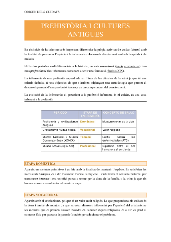 Miniatura del documento PREHISTORIA-I-CULTURES-ANTIGUES.docx