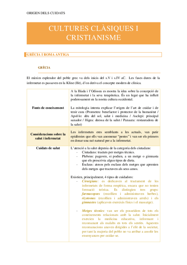 Miniatura del documento CULTURES-CLASIQUES-I-CRISTIANISME.docx
