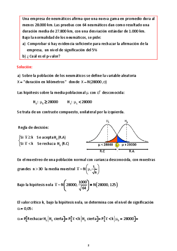 Miniatura del documento Contrastes-Hipotesis-Ejercicios-resueltos.pdf