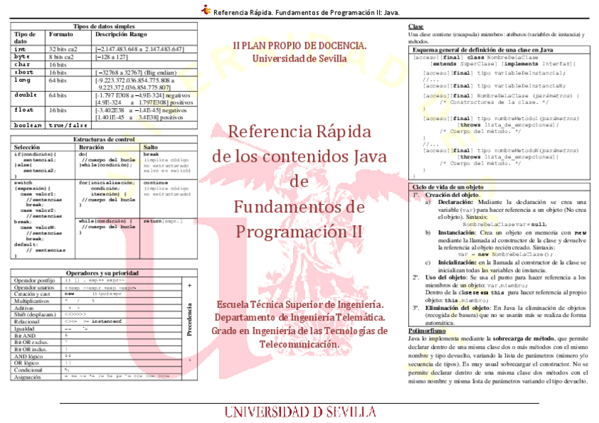 Miniatura del documento java_fp2.pdf