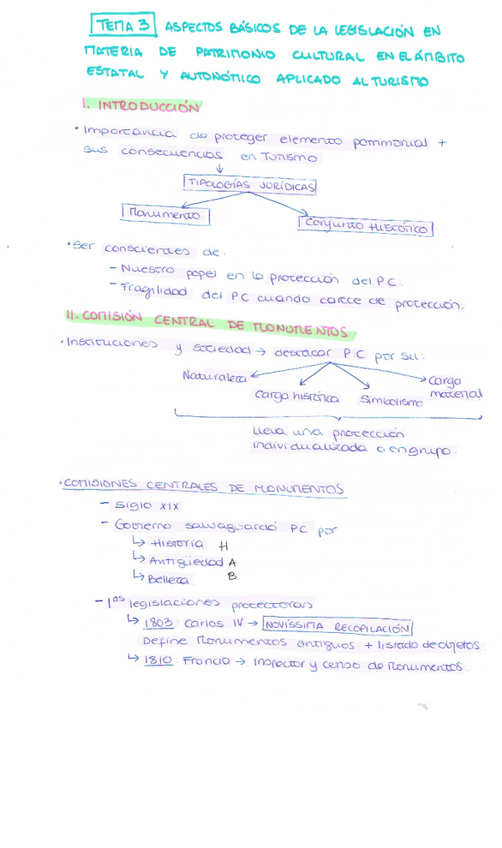 Miniatura del documento Tema3 Patrimonio Cultural (1er curso) UMA TURISMO.pdf