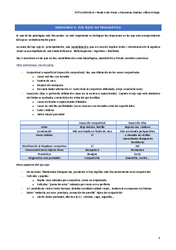 Miniatura del documento Seminario3Oftalmo-copia.pdf