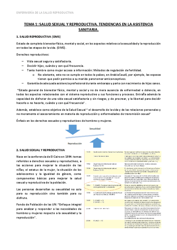 Miniatura del documento TEMA-1-SALUD-SEXUAL-Y-REPRODUCTIVA.pdf
