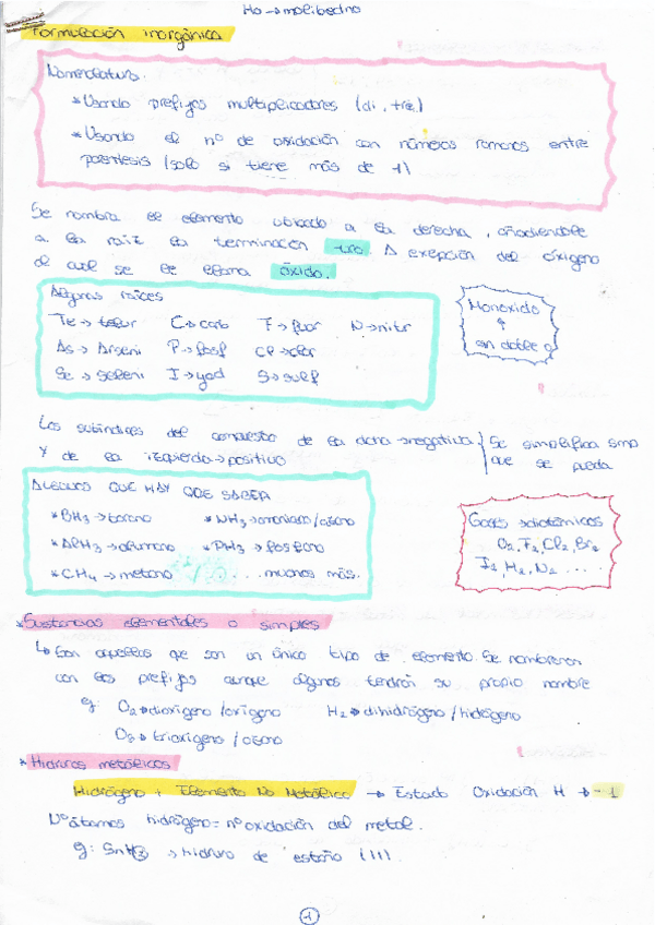 Miniatura del documento FORMULACION-INORGANICA.pdf