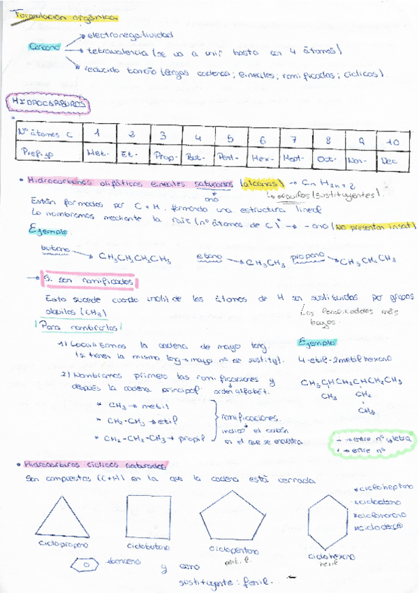 Miniatura del documento FORMULACION-ORGANICA.pdf