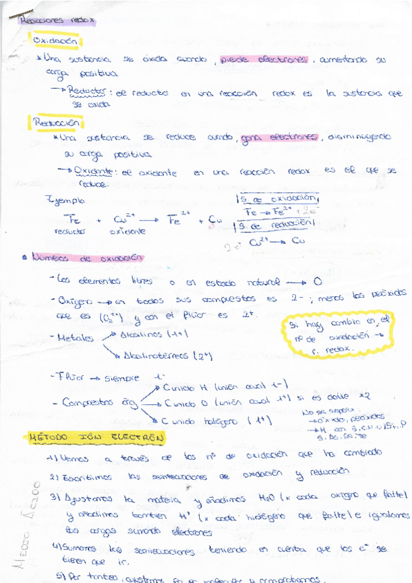Miniatura del documento APUNTES-REACCIONES-REDOX.pdf