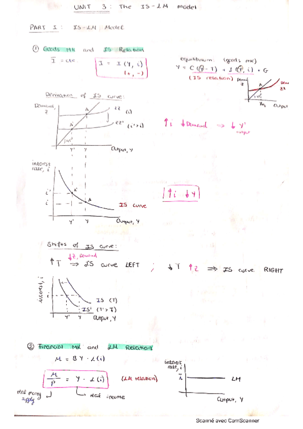 Miniatura del documento Unit-3-Macro.pdf