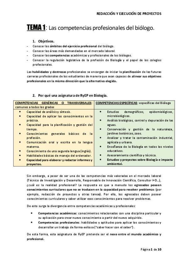 Miniatura del documento TEMA-1-RYEP.pdf