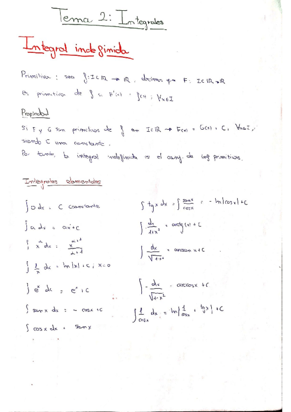 Miniatura del documento Tema-2-integrales-1.pdf