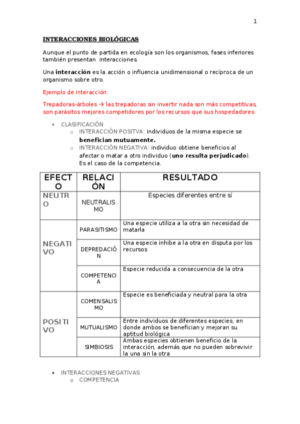 Miniatura del documento INTERACCIONES-BIOLOGICAS.docx
