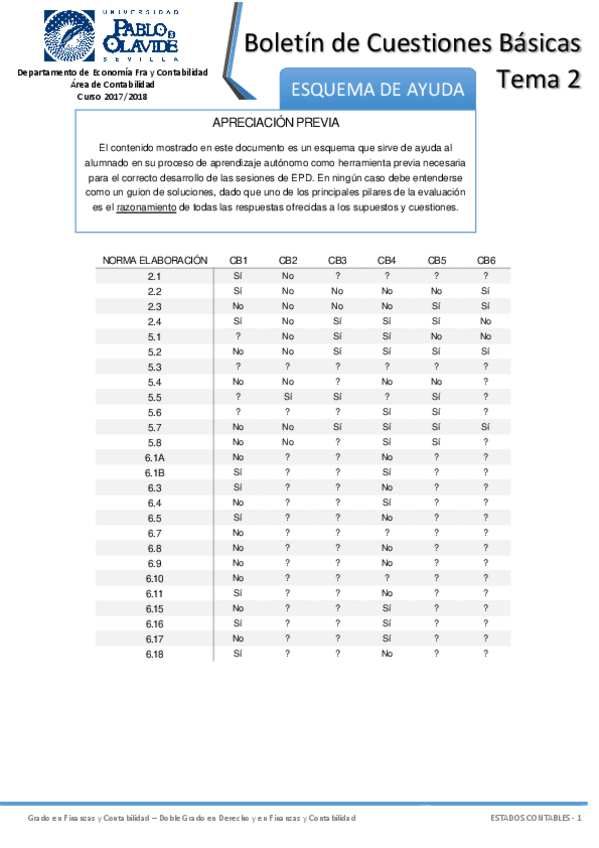 Miniatura del documento EBT2-EC1718Esquema-de-ayuda.pdf