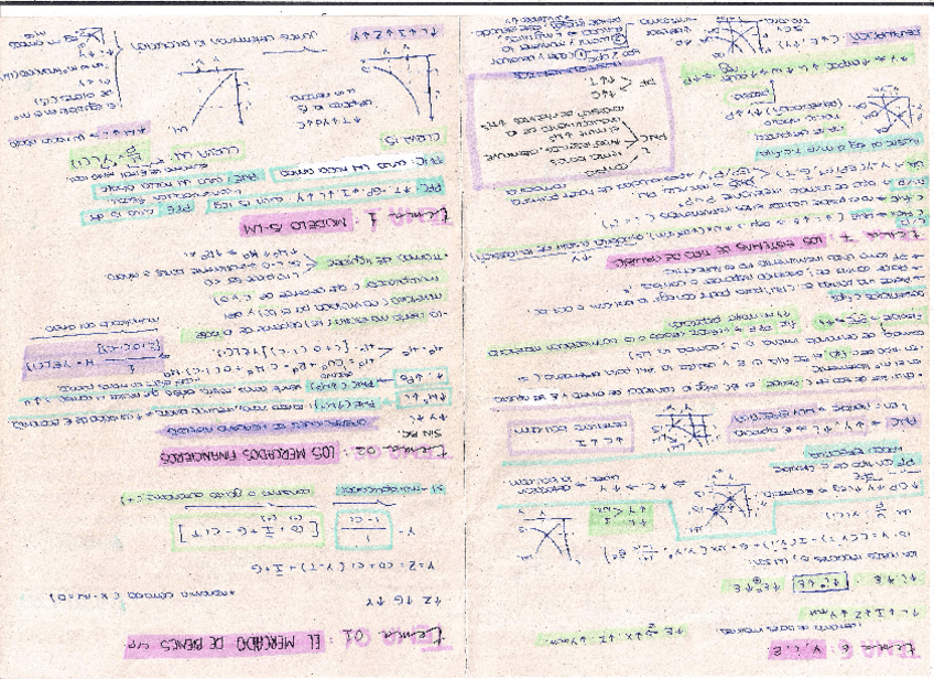 Miniatura del documento SUPER-RESUMEN-MACRO-TODOS-LOS-TEMAS0001.pdf