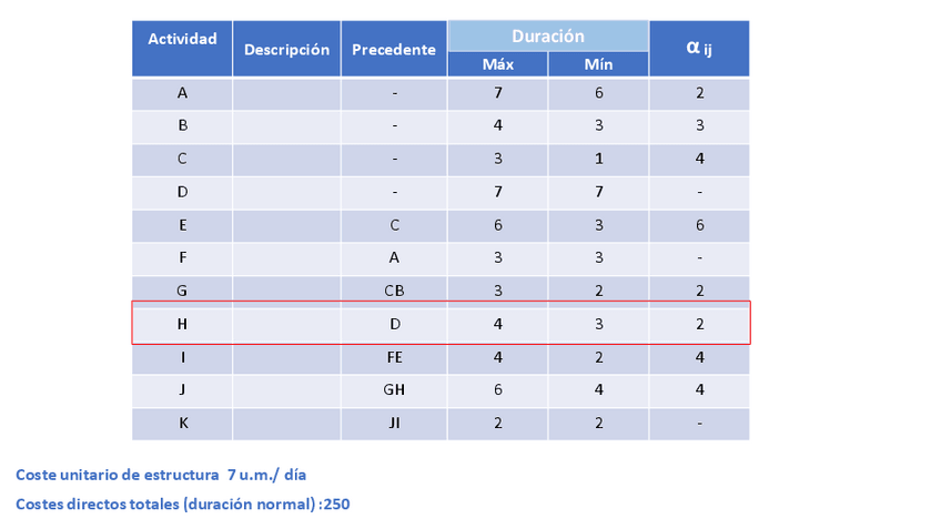 Miniatura del documento Practica-evalua-le-OMT4.pdf