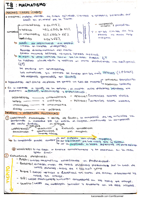 Miniatura del documento T8.pdf