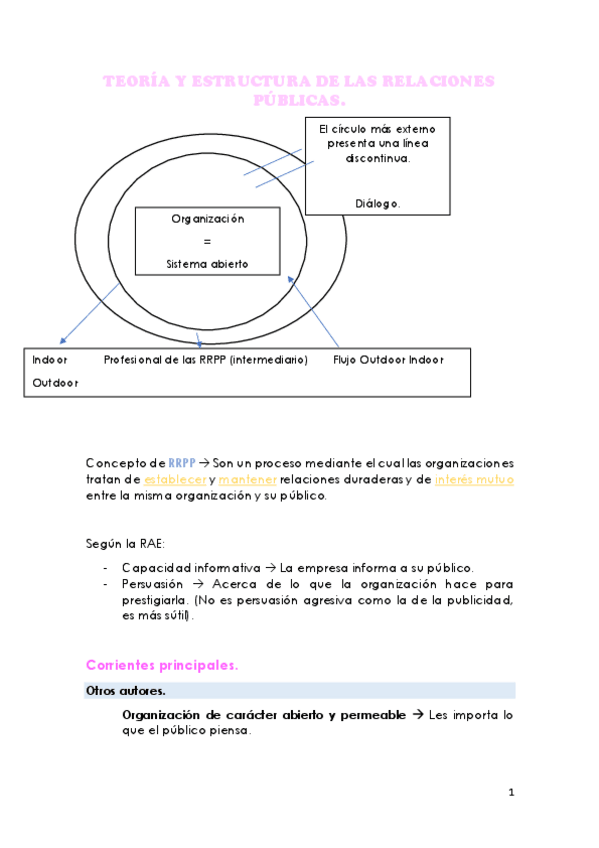 Miniatura del documento EL-CONCEPTO-DE-LAS-RELACIONES-PUBLICAS.pdf