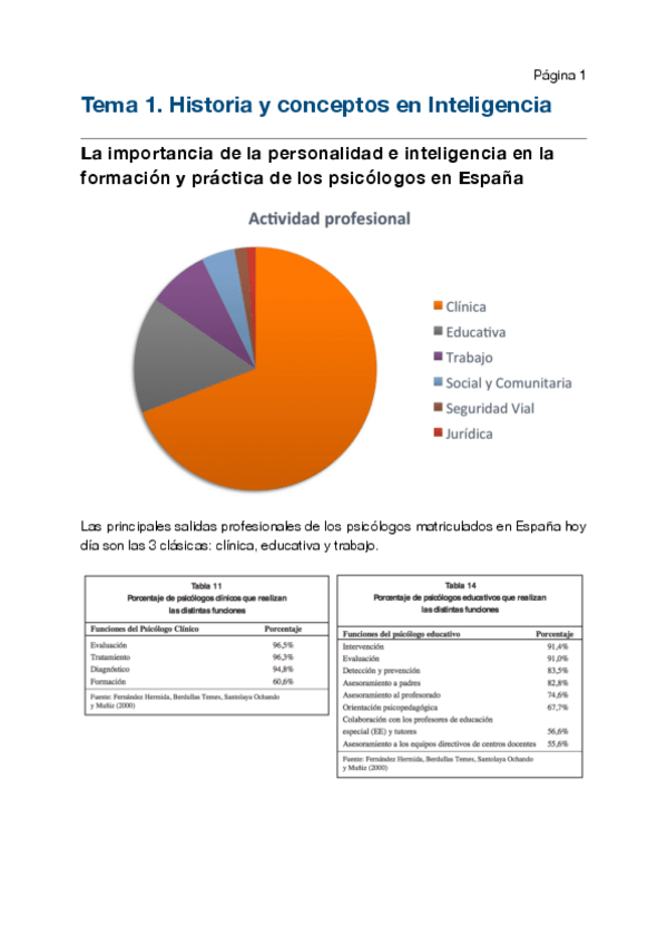 Miniatura del documento Tema-1.pdf